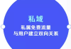 私域流量体系底层：构建可持续增长的基石