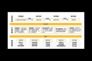 银行私域运营新玩法：精准触达客户，开启财富增长新路径