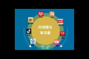 私域引流与变现108招，开启空手赚钱财富新路径