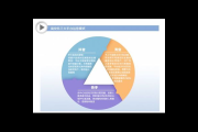 淘宝私域流量攻略：打造专属阵地，开启店铺增长新引擎