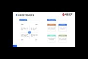 深度解析：私域的含义及其在商业领域的重要性