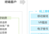 私域流量池建造案例：看[品牌名]如何实现用户深度运营与转化