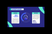 如何维护私域流量的有效方法与策略