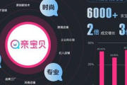 母婴私域营销成功案例：看如何精准获客与提升客户忠诚度