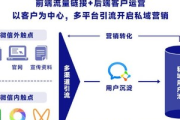 专业私域引流秘籍大公开，精准吸粉开启营销新篇
