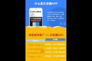 私域引流工具大揭秘：高效获客与流量转化的秘密武器