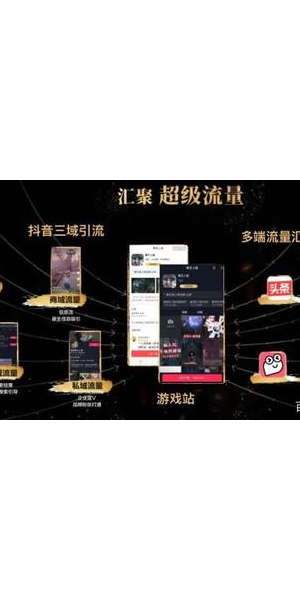 游戏私域流量引流：高效获取用户的策略