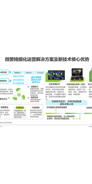 私域直播引流方案大揭秘,开启流量与转化双赢新路径