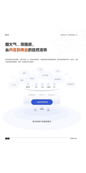 2024私域白皮书:洞察行业趋势,解锁私域运营新密码