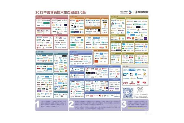 私域流量知识图谱:构建精准营销与客户洞察的智能引擎