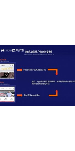 品牌私域运营案例大揭秘及实践经验分享