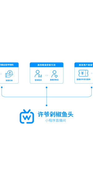 私域流量引流秘籍大公开，新客如潮涌，轻松开启增长新篇章