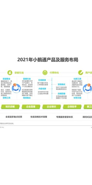 私域流量直播引流渠道大揭秘:开启流量增长新通路