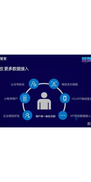 企业微信私域案例：打造高效营销新路径
