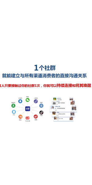 私域社群引流话术大揭秘,轻松吸引精准客户入群!