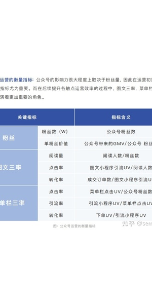 私域安全一体化:筑牢防线,守护私域全方位安全