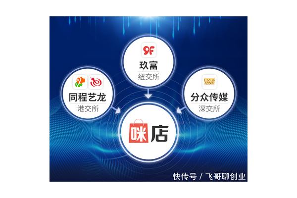 会员制私域电商:开启专属购物体验,打造深度用户关系