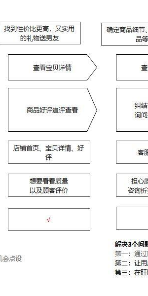私域流量怎么做引流?全面解析与实操技巧