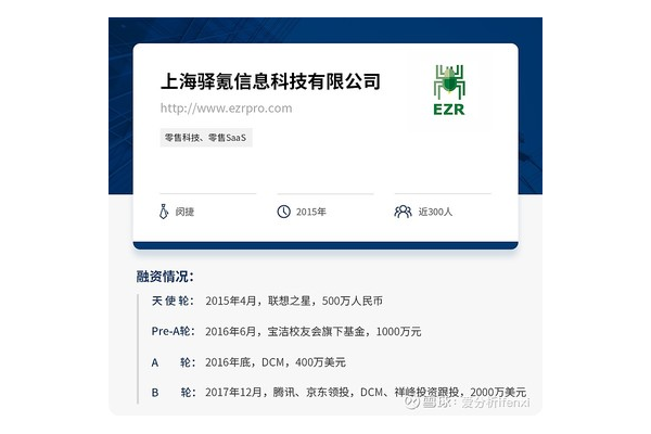 上海私域运营公司:开启精准营销,助力企业腾飞新征程