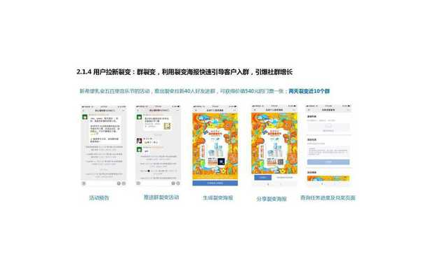 私域拉新秘籍大公开:解锁流量密码,开启增长新引擎