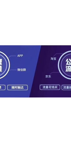私域流量招生攻略:从搭建到转化的实战秘诀
