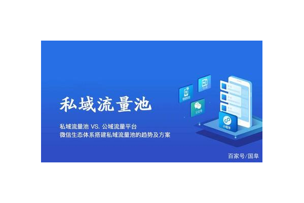私域流量培训:打造专属营销领地