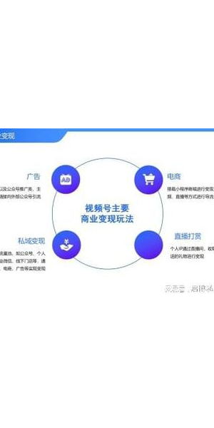 私域流量直播卖货秘诀大揭秘,轻松提升销量的实用攻略