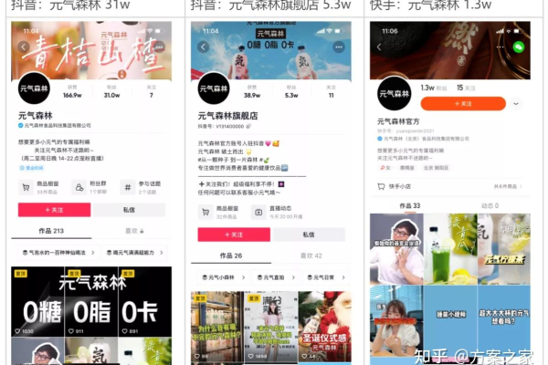 小红书到底是公域流量还是私域流量