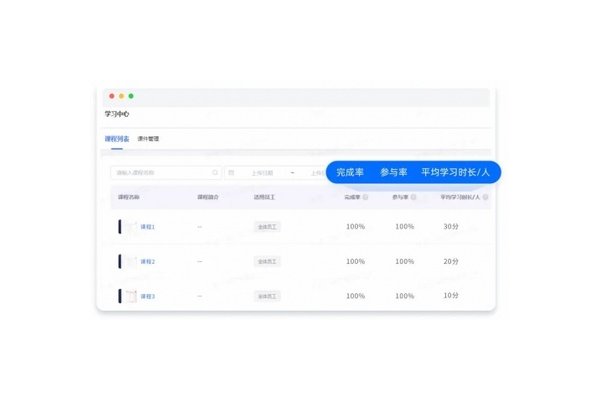 私域营销scrm:开启精准客户运营,解锁营销增长新密码