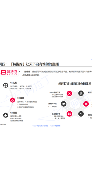 私域流量裂变案例:如何实现快速增长