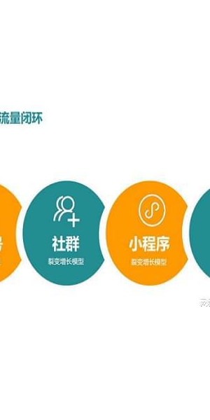 个人IP私域引流秘籍大公开,轻松开启流量增长新通道