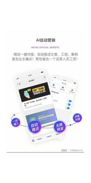 私域流量成功案例：[品牌名]如何靠此实现业绩飙升与用户高粘性