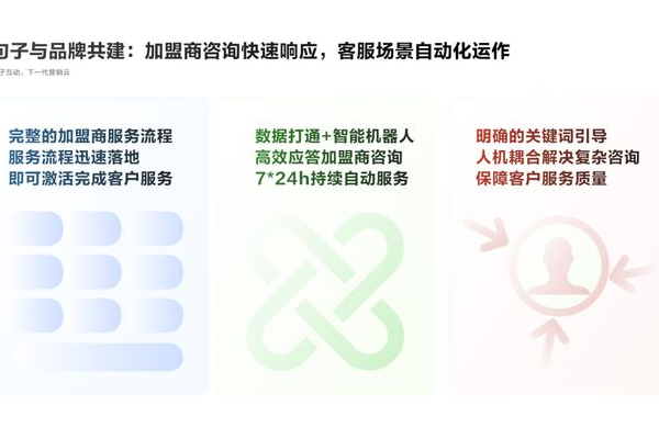 私域客服：精准沟通、贴心服务，筑牢客户关系的坚固防线
