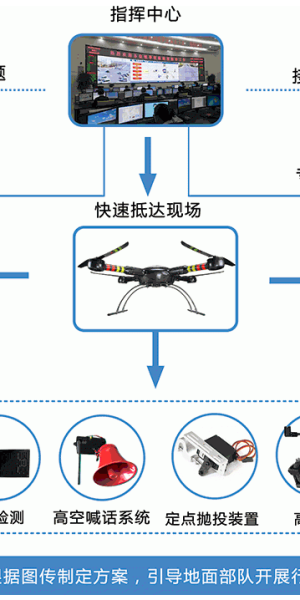 智能化无人直播系统:革新直播模式,开启高效流量变现新时代
