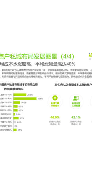 公域引流新玩法,私域经营秘籍大公开,开启流量增长新通道