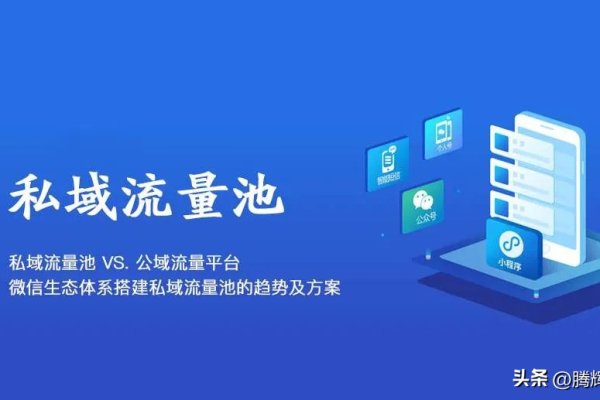 如何搭建私域流量及相关策略分享