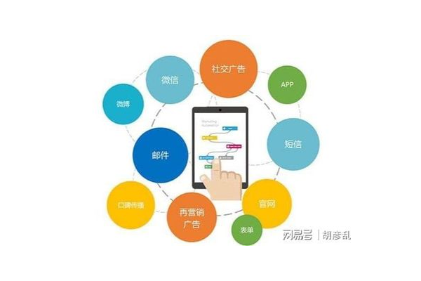 私域流量变现的含义解读：挖掘私域价值的盈利密码