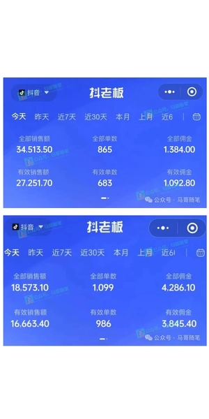 揭秘无人直播收益密码,开启低成本高回报的赚钱新路径