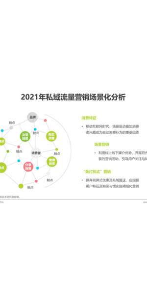 私域流量主要平台大盘点:微信、抖音、小红书等各有千秋