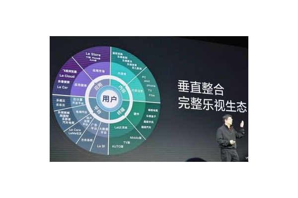 私域互联:开启商业新时代的关键