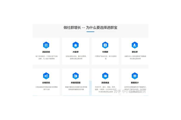私域流量运营工具大盘点:助力精准触达,高效盘活客户资源
