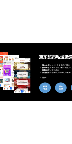 京东私域究竟在哪里?揭秘京东私域的隐藏之地