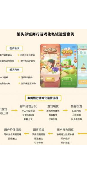 水果私域运营案例分享及策略探讨