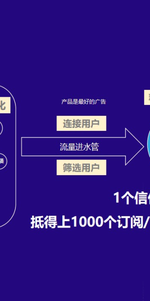 探寻最佳私域流量池载体,解锁流量增长新密码