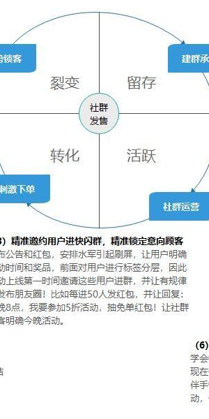 揭秘私域流量引流策略，开启低成本高转化营销新模式