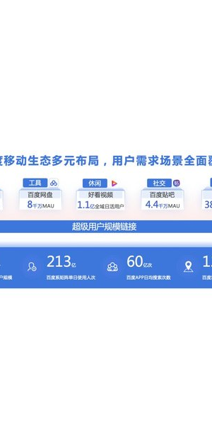 私域网盘:数据安全新港湾,自由存储与共享的理想之选