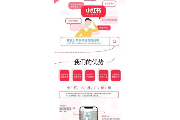 小红书引流推广怎么做？掌握这些方法轻松实现流量增长