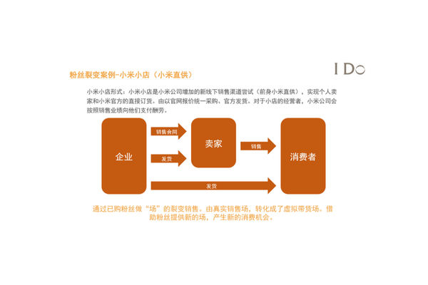 私域运营合同要点解析:保障双方权益,开启高效合作之路