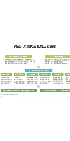 私域流量营销模式案例：看[品牌名]如何实现客户深度转化与复购增长