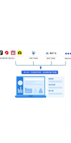 口碑爆棚!私域运营SCRM助力企业开启高效客户管理与营销新时代